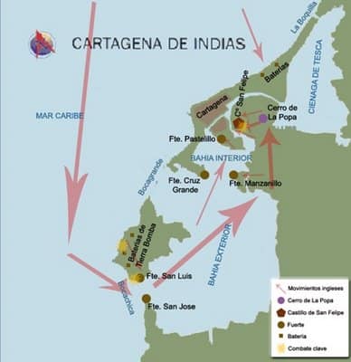 cartagena de indias batalla[5]