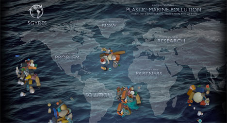 5-gyres-project