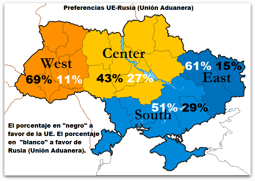 preferencias Ue-rusia ukrania
