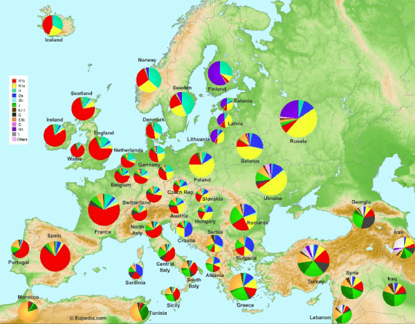 Mapa ADN Cromosoma Y Europa