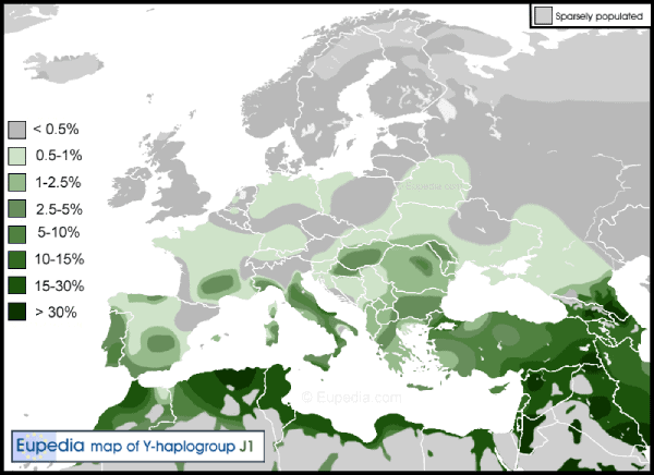 mapa europa haplogrupo J1