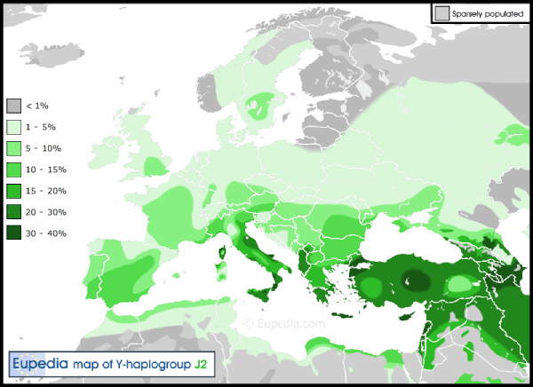 mapa europa haplogrupo J2