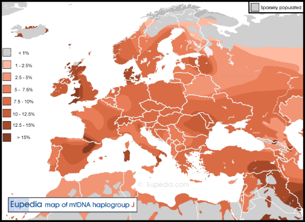 mapa europa haplogrupo J