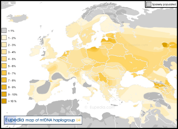 mapa europa haplogrupo U4