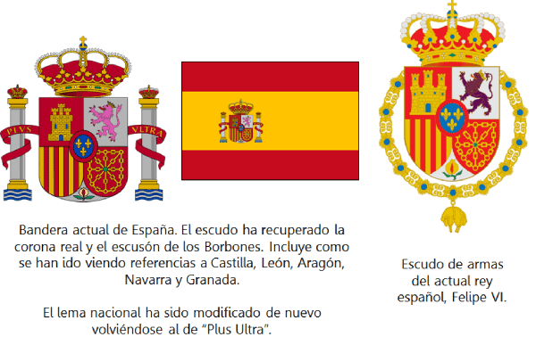bandera y escudo actual de España y el escudo borbones españoles Felipe VI