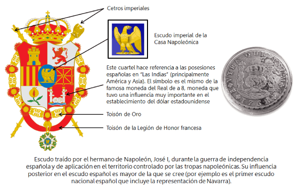 Imagen con los símbolos de José I Bonaparte en el escudo español