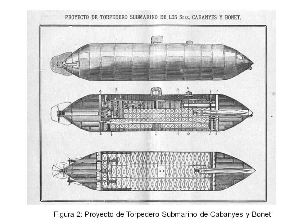 submarino cabanyes