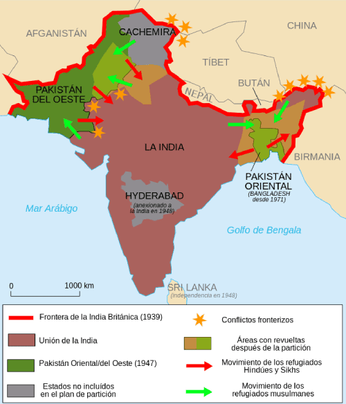 migracion india pakistan
