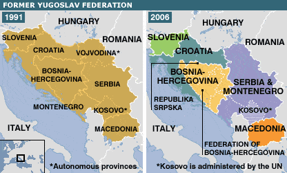 Yugoslavia partición