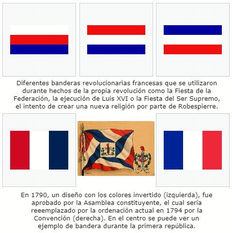 Bandera tricolor francesa