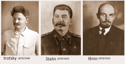 Stalin Lenin Trotsky